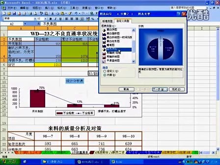 OFFICE办公软件Excel教程第三课