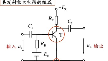 石油大学电工电子学第四章第四讲 放大电路的基本概念　共发射极放大电路