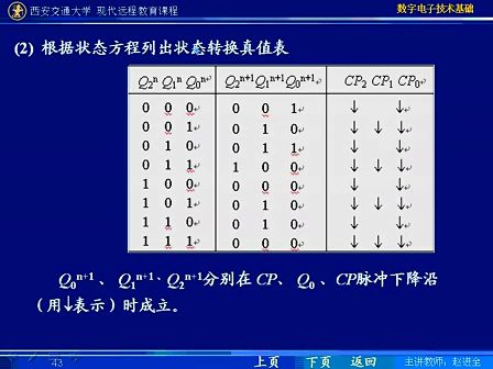 西安交通大学 数字电路16