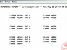 印刷电路板设计：PowerPCB 5.0入门与提高40