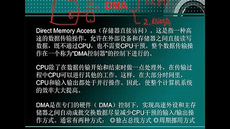 59--DMA传输控制（一）--刘凯老师STM32培训视频