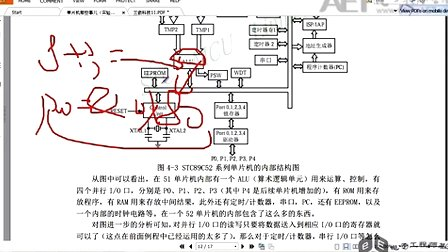 31天环游单片机