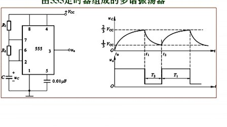 石油大学电工电子学第七章第二讲 555定时器的应用