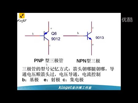 金沙滩宋老师单片机2