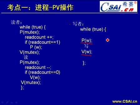 数据结构与算法基础3.1.4 进程