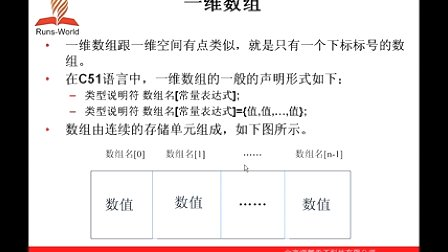 21天学通51单片机开发 第6章 C51的数组