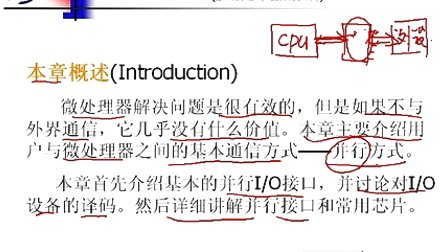 石油大学微机原理与接口技术 第九章第一节 基本输入输出接口概述