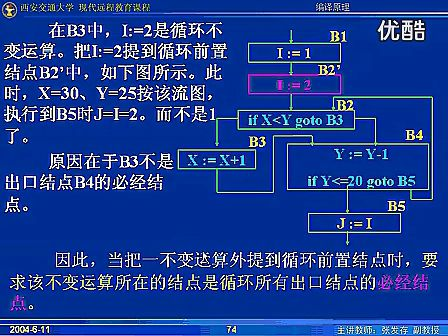 西安交通大学编译原理51