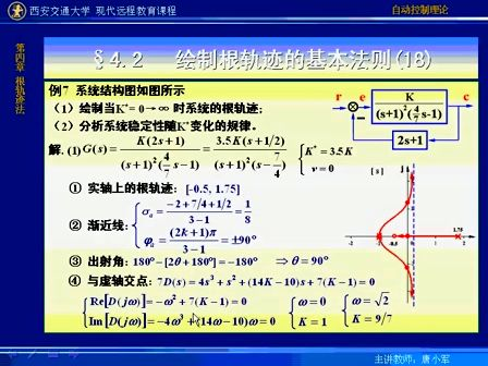 西安交通大学自动控制理论34