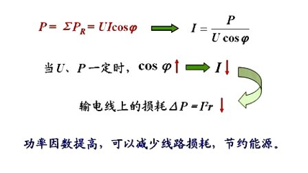 石油大学电工电子学第二章第十一讲 功率因数的提高