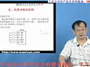 变频器功能应用从入门到精通—第3章:变频器运动控制功能第1节