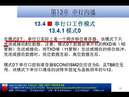 电路飞翔实例解读51单片机完全学习与应用-第13章