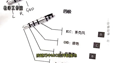 工欲善其事 音频接口的原理及使用