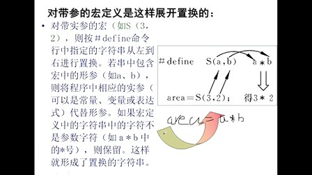 天行工作室C语言第八讲 简单的预处理