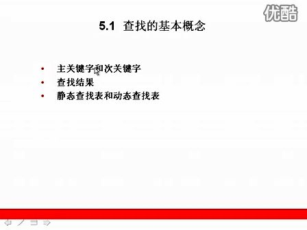 零基础学算法5.1 查找的基本概念