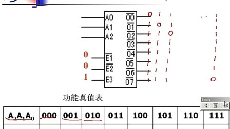 石油大学微机原理与接口技术