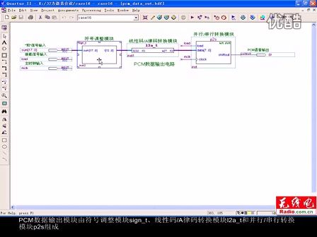 用可编程逻辑器件（PLD）设计数字语音电路6.4 其余电路模块的设计