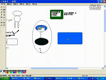 一周搞定linux实战_11讲（韩老师）_tcp.ip基础