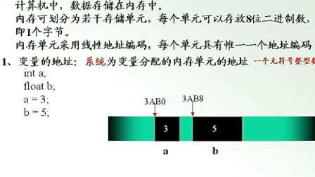 石油大学曾怡