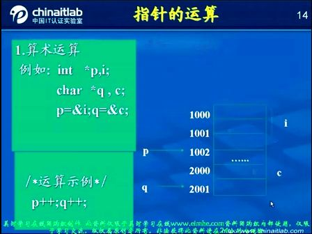 Linux软件工程师教程 第十二章01 指针的用法