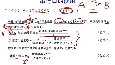 刘凯老师一周搞定系列之51单片机第9讲_串行口的原理与应用