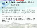 哈工大工业控制网络视频（15讲）DeviceNet