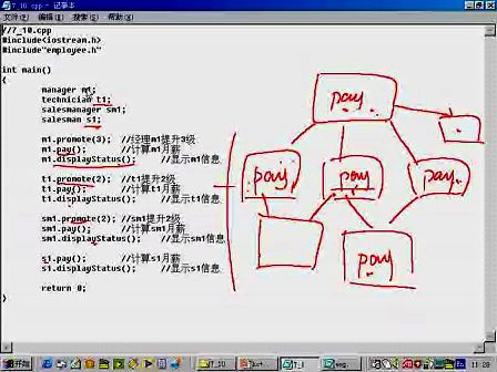 东南大学C＋＋程序设计54 综合举例