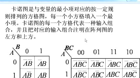 哈工大电子技术基础第53讲