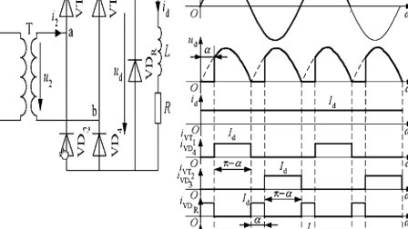 石油大学电力电子技术 第二章第三节 单相桥式半控整流电路