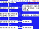 变频器选型、日常维护和故障处理—第7课时:变频器故障诊断处理02