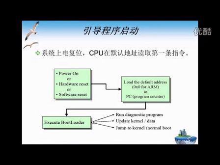 嵌入式linux启动代码U-boot--华清远见