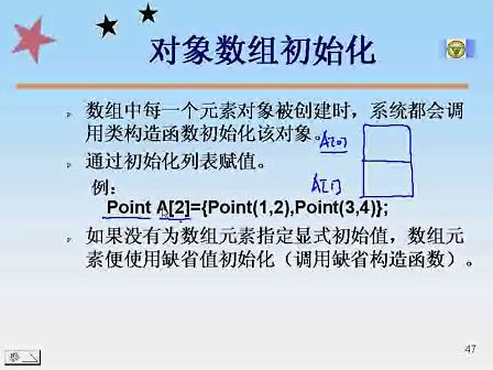 东南大学C＋＋程序设计40 数组作为函数参数
