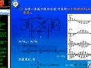 电子科技大学高频电子线路06-2振幅调制,解调及混频