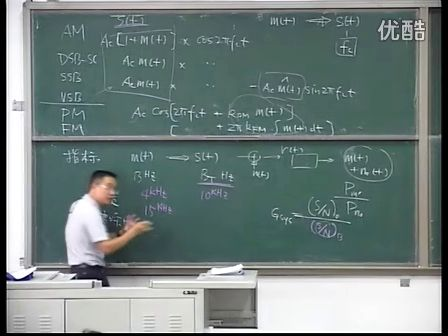 电子科技大学通信原理 模拟传输8