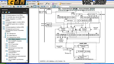 点西教育STM32嵌入式视频教程-USART