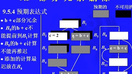 中国科学技术大学陈意云