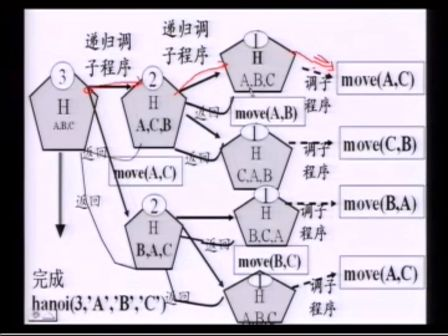 绝对经典之北大张铭老师