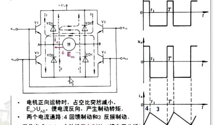 哈工大电力电子第13讲（可逆斩波电路）