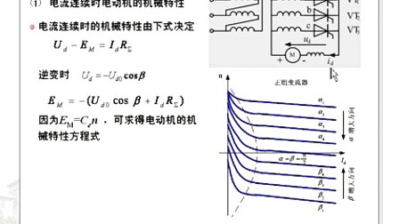 哈工大电力电子第35讲（晶闸管直流电动机系统）