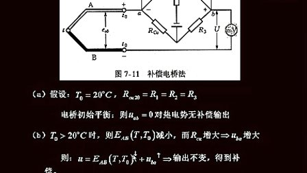同济大学传感器与检测技术25