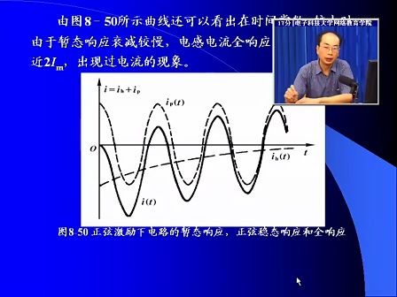 电路分析基础.34—专辑：《电路》