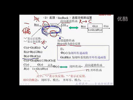 石群考研自动控制原理含现控