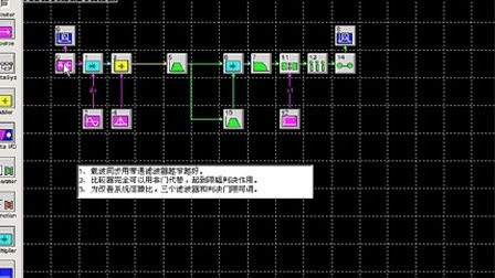 大学必修通信原理第六章第一节