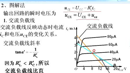 哈工大电子技术基础 第37讲