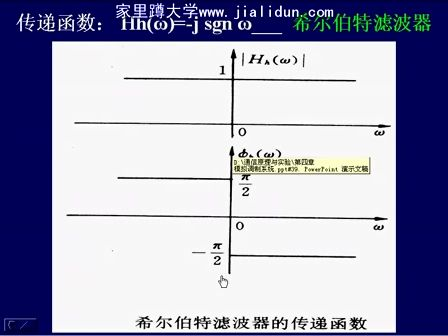 通信原理及实验11—同济大学 陆杰
