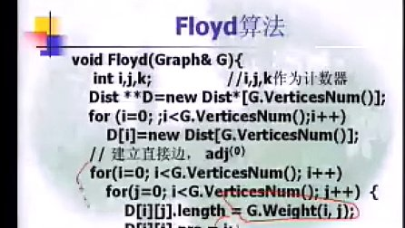 绝对经典之北大张铭老师 数据结构与算法 第6章 图5