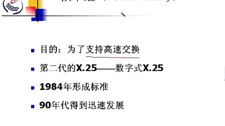 石油大学计算机网络原理 第五章第六节 异步传输模式ATM