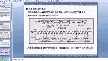 爱晶电子MSP430库函数编程6.1I2C通信与EEPROM_24C02读写