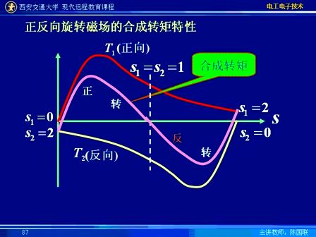 西安交大电工电子21