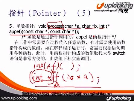 尚观-03C编程进阶-4函数指针
